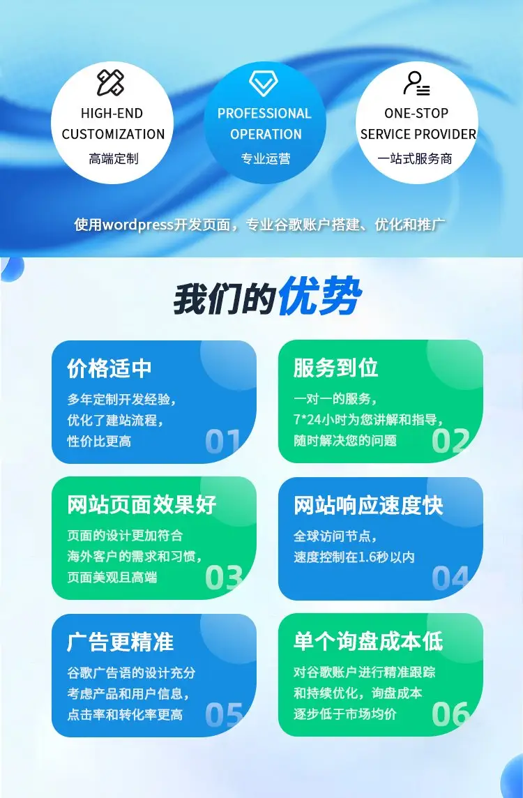 外贸网站建设 一站式服务 B2B建站 定制开发